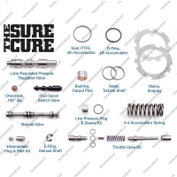 Ремкомплект гидравлического блока управления (Sure Cure Kit)